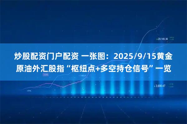 炒股配资门户配资 一张图：2025/9/15黄金原油外汇股指“枢纽点+多空持仓信号”一览